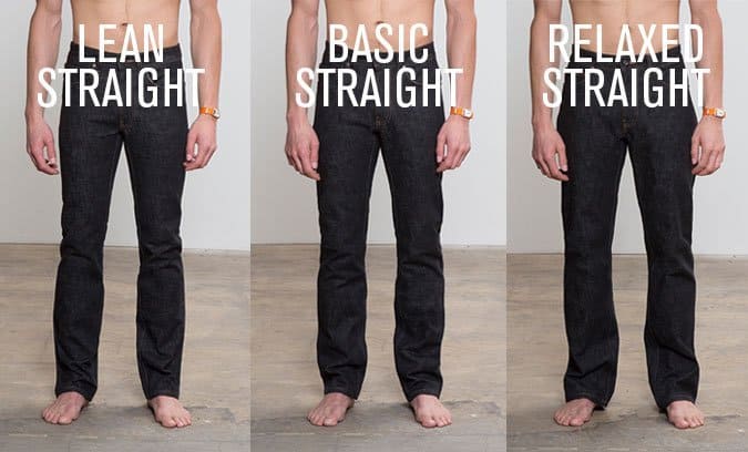 Finding Your Best Fit Finding Your Best Fit