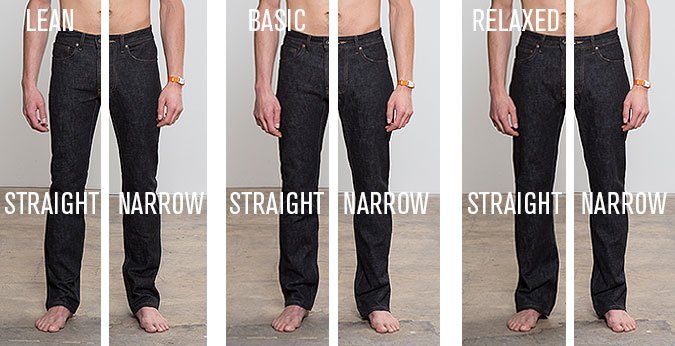 Todd Shelton Straight and Narrow Fit Jean Comparison Todd Shelton Straight and Narrow Fit Jean Comparison