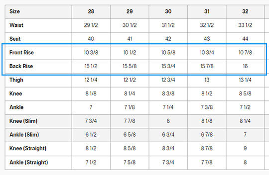 Size charts displaying jean rise measurements